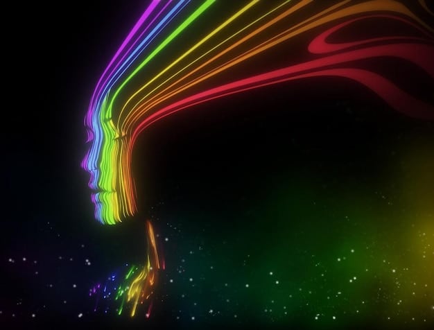 A vibrant rainbow spectrum of colored lights shining onto a person's face as they meditate, highlighting the diverse range of colors used in color meditation and their respective impact.